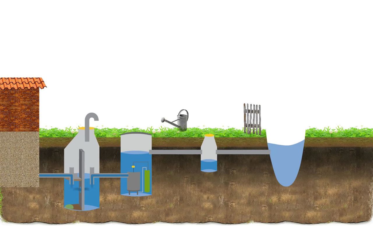 Illustration af minirenseanlæg